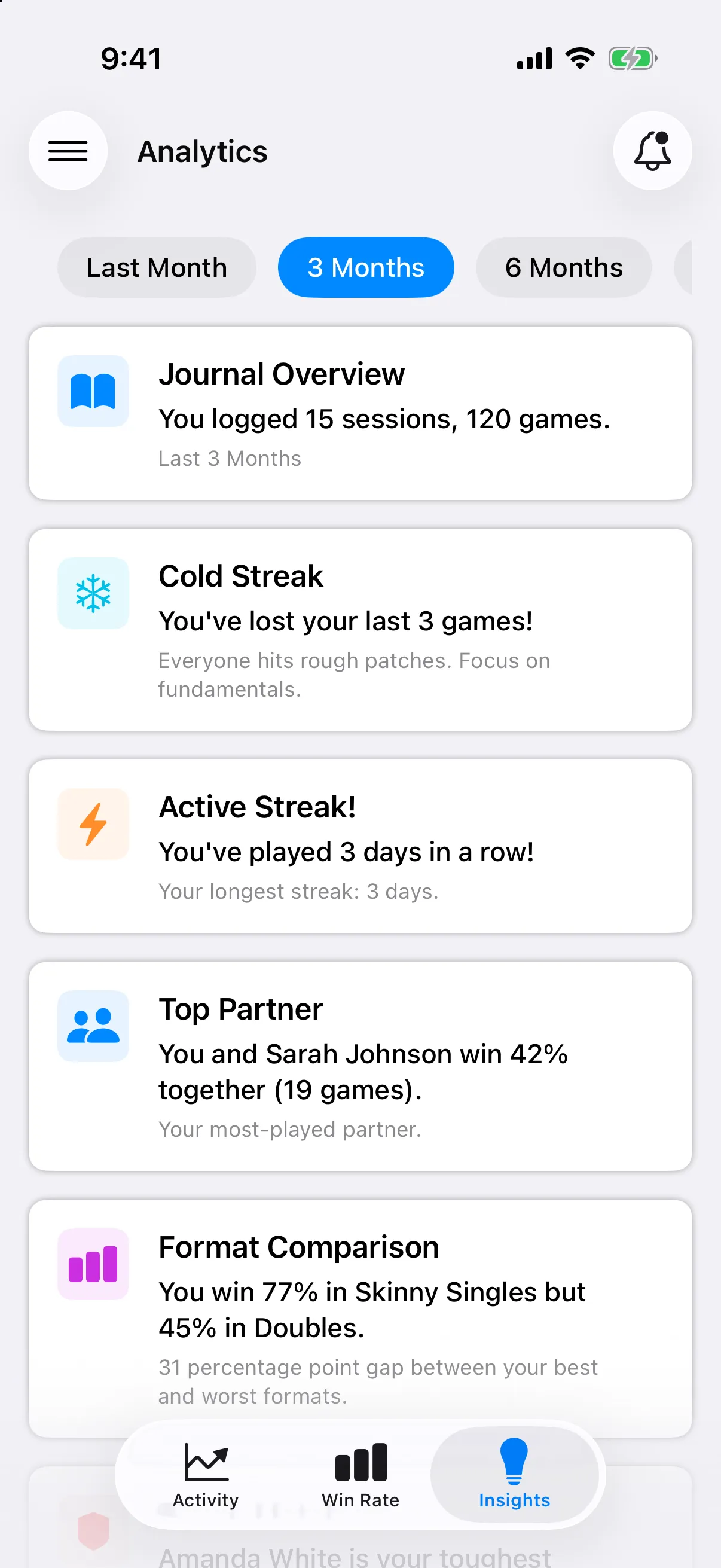 Analytics Insights tab with Journal Overview, Cold Streak, Active Streak, Top Partner and Format Comparison cards